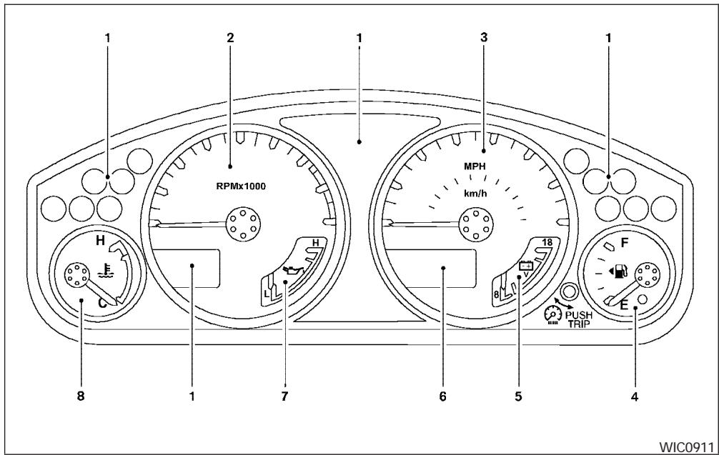 NISSAN PATHFINDER 2006 - INSTRUMENTS ET INDICATEURS DE BORD - 1