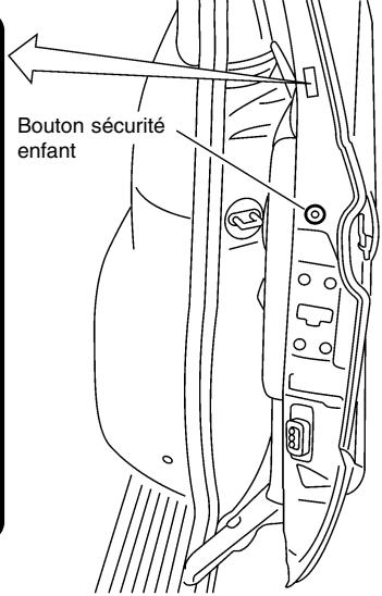 NISSAN QUEST 2001 - VERROUILLAGE AVEC LA COMMANDE DE VERROUILLAGE ÉLECTRIQUE DES PORTIÈRES - 3