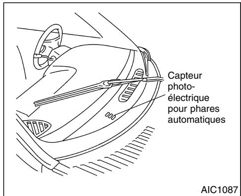 NISSAN QUEST 2001 - Décalage des phares automatiques - 1