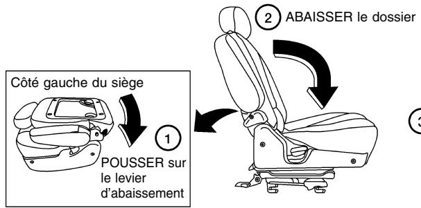 NISSAN QUEST 2001 - Déposse du siège baquet de la deuxième rangée, côte passager - 1