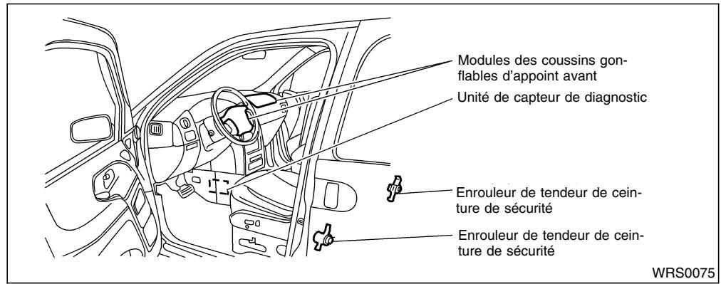 NISSAN QUEST 2001 - ATTENTION - 1