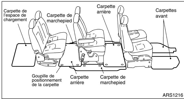 NISSAN QUEST 2001 - AVEC LES SIÉGES BAQUETS   INDIVIDUELS À LA DEUXIÈME   RANGÉE - 6
