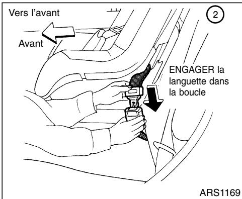 NISSAN QUEST 2001 - Vers l'avant - 1