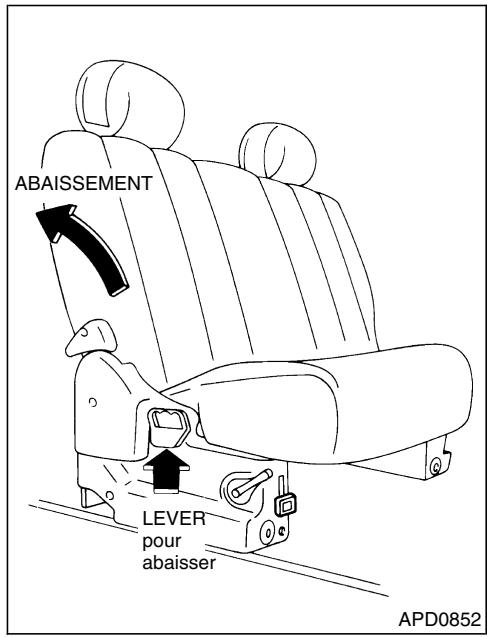 NISSAN QUEST 2001 - Avant et arrête - 4