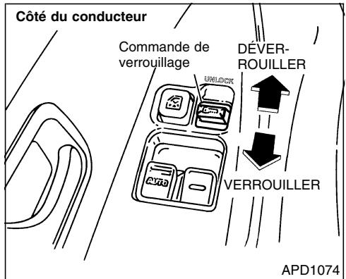 NISSAN QUEST 2001 - Portiere coulissante - 1