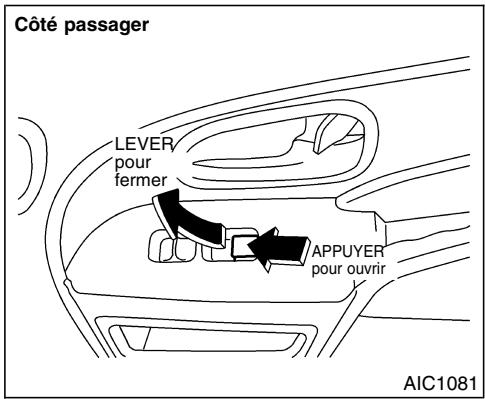 NISSAN QUEST 2001 - Fonctionnement automatique - 1