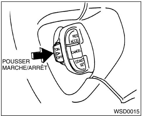 NISSAN QUEST 2001 - RÉGULATEUR DE VITESSE - 1