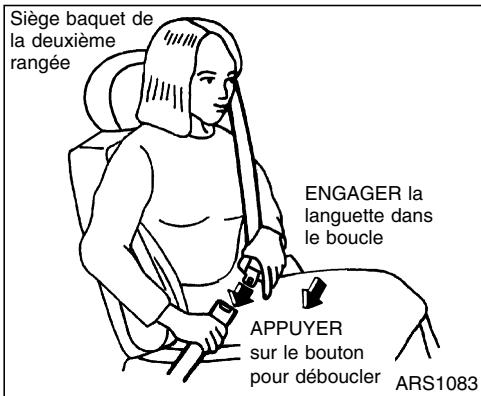 NISSAN QUEST 2001 - ATTENTION - 1