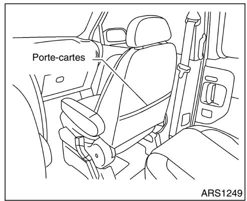 NISSAN QUEST 2001 - PORTE-CARTES - 1