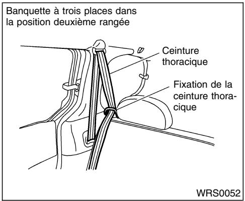NISSAN QUEST 2001 - BANQUETTE À TROIS PLACES DE LA DEUXIÈME RANGÉE - 2