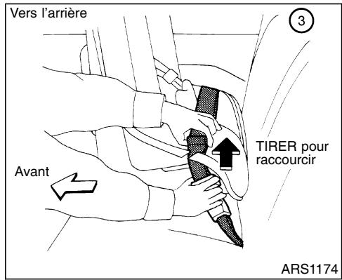 NISSAN QUEST 2001 - Vers l'arrière - 2