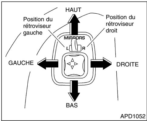 NISSAN QUEST 2001 - ATTENTION - 1