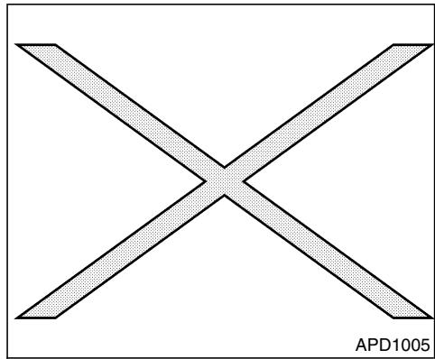 NISSAN QUEST 2001 - PRECAUTION - 2