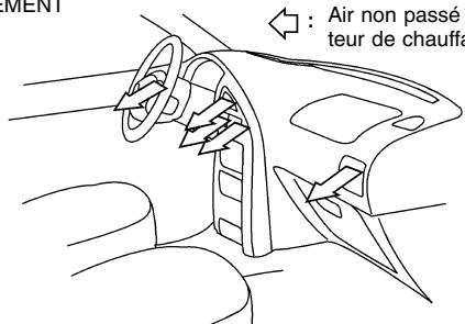 NISSAN QUEST 2001 - Conseils - 10