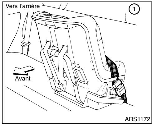 NISSAN QUEST 2001 - Vers l'avant - 4