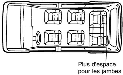 NISSAN QUEST 2001 - AVEC LES SIÉGES BAQUETS   INDIVIDUELS À LA DEUXIÈME   RANGÉE - 3
