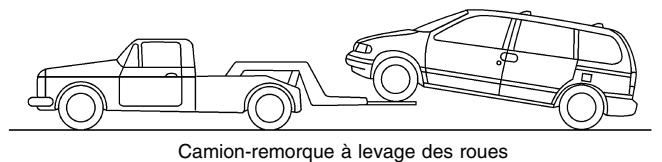NISSAN QUEST 2001 - PRECAUTION - 3