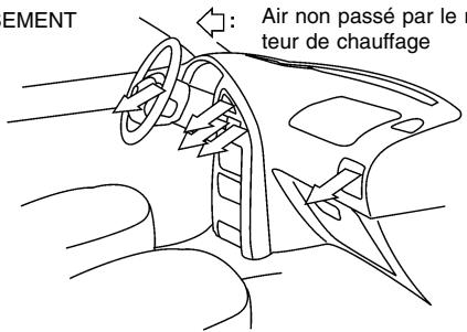 NISSAN QUEST 2001 - Conseils - 8