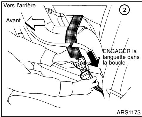 NISSAN QUEST 2001 - Vers l'arrière - 1