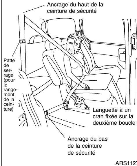 NISSAN QUEST 2001 - ATTENTION - 1