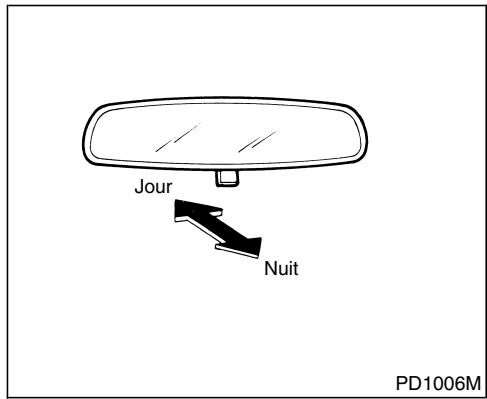 NISSAN QUEST 2001 - 3-14 Vérifications et régles avant le démarrage - 1