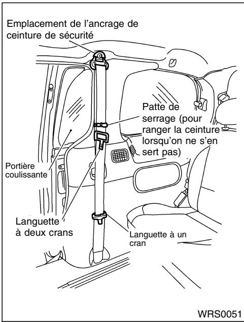 NISSAN QUEST 2001 - ATTENTION - 2