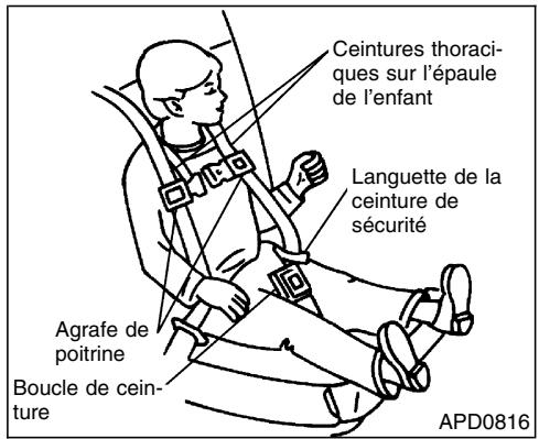 NISSAN QUEST 2001 - Comment attacher I'enfant - 4