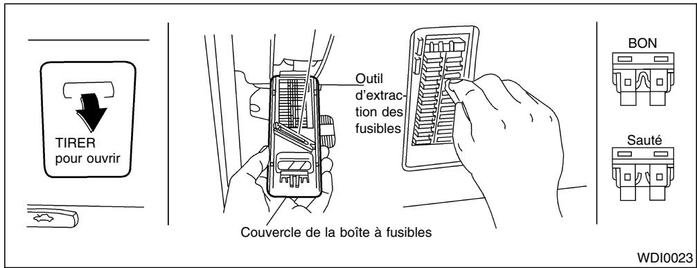 NISSAN QUEST 2001 - Fils-fusibles - 1