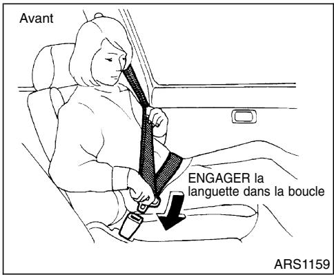 NISSAN QUEST 2001 - PERSONNES BLESSEES - 1