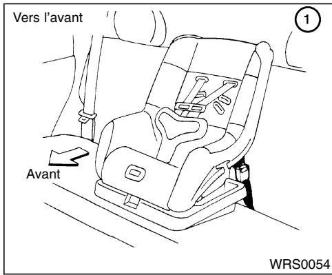 NISSAN QUEST 2001 - PRECAUTION - 1