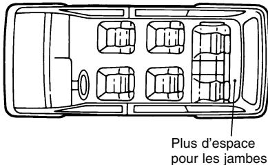 NISSAN QUEST 2001 - AVEC LES SIÉGES BAQUETS   INDIVIDUELS À LA DEUXIÈME   RANGÉE - 4