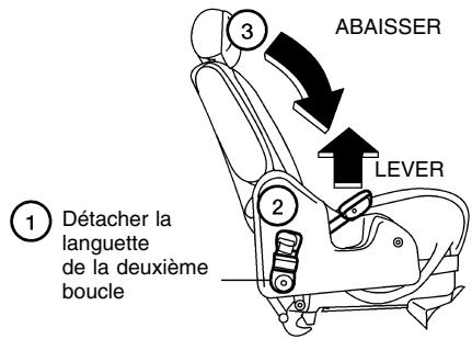 NISSAN QUEST 2001 - TIROIR DE RANGEMENT SOUS LE SIEGE - 1