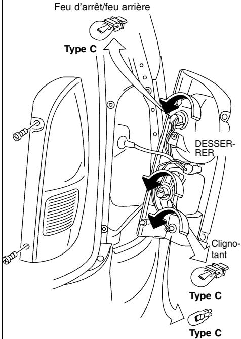 NISSAN QUEST 2001 - Méthode de remplacement - 1