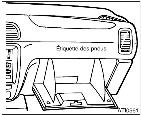 NISSAN QUEST 2001 - PLAQUE DU NUMERO D'IDENTIFICATION DE VEHICULE (NIV) - 5
