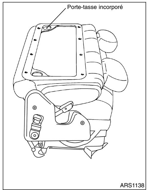 NISSAN QUEST 2001 - Déposse du siège baquet de la deuxième rangée, côte conducteur - 7