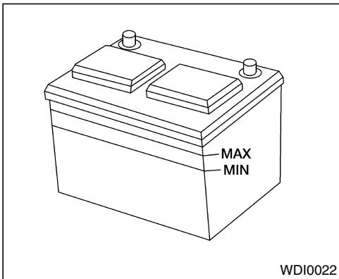 NISSAN QUEST 2001 - COURROIES - 1