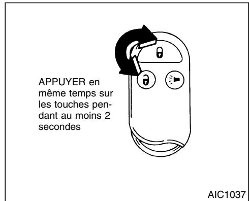 NISSAN QUEST 2001 - COMMANDE D'ESSUIE-GLACE ET DE LAVE-GLACE - 1