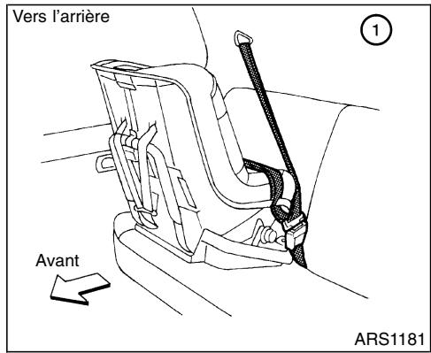 NISSAN QUEST 2001 - ATTENTION - 1