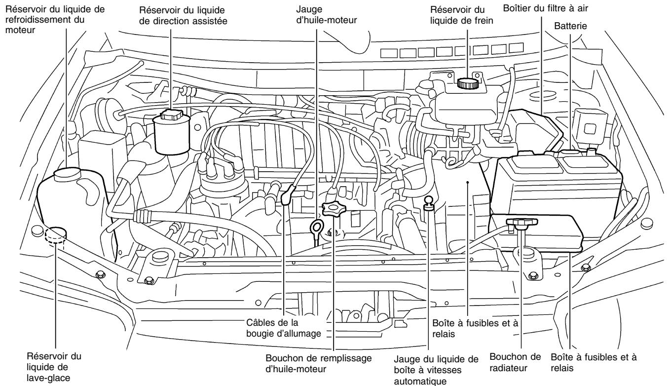 NISSAN QUEST 2001 - COMPARTIMENT-MOTEUR - 1