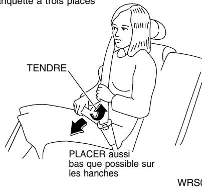NISSAN QUEST 2001 - BANQUETTE À TROIS PLACES DE LA DEUXIÈME RANGÉE - 3