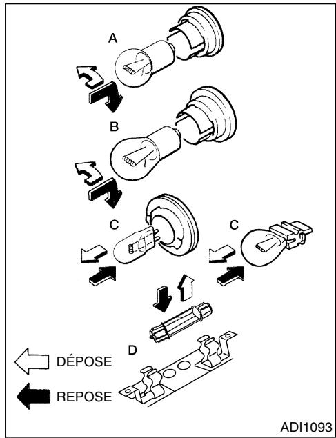 NISSAN QUEST 2001 - Phares antibrouillard - 2