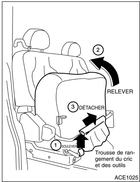NISSAN QUEST 2001 - ATTENTION - 1