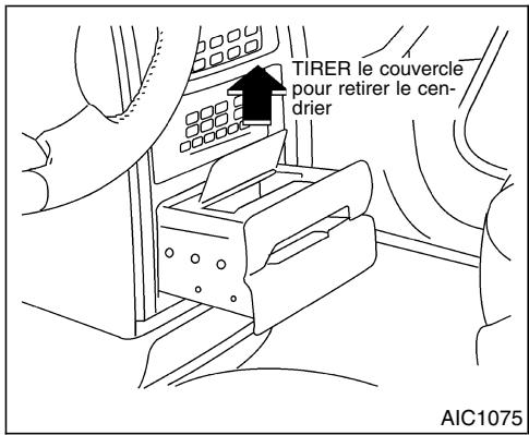 NISSAN QUEST 2001 - RANGEMENT - 1