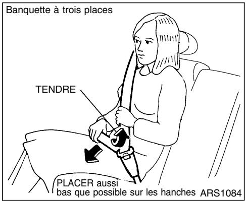 NISSAN QUEST 2001 - ATTENTION - 1