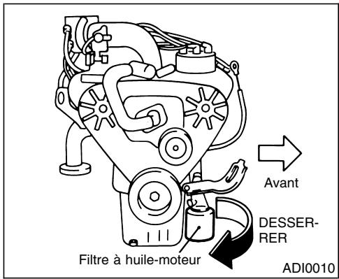NISSAN QUEST 2001 - à 39 N·m (22 à 29 ft-lb) - 1