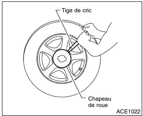 NISSAN QUEST 2001 - Accès aux outils et aux pneus de rechange - 5