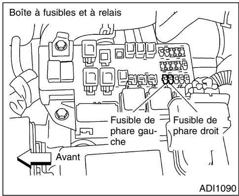 NISSAN QUEST 2001 - FREINS ASSISTÉS - 1