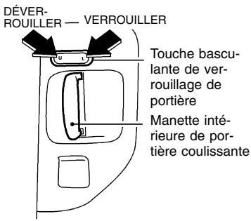 NISSAN QUEST 2001 - A PRECAUTION - 4