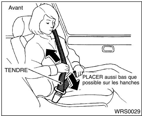 NISSAN QUEST 2001 - ATTENTION - 1
