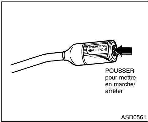 NISSAN QUEST 2001 - Système automéable - 1